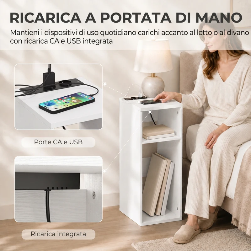 HOMCOM Set 2 Tavolini da Salotto Moderni con Ripiani Aperti, 2 prese AC e 2 porte USB, Bianco