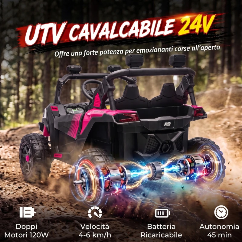 AIYAPLAY UTV Macchina Elettrica Bambini 24V 2 Posti, 2 Motori 120W, Batteria al Litio, Telecomando, Sospensioni, Rosa