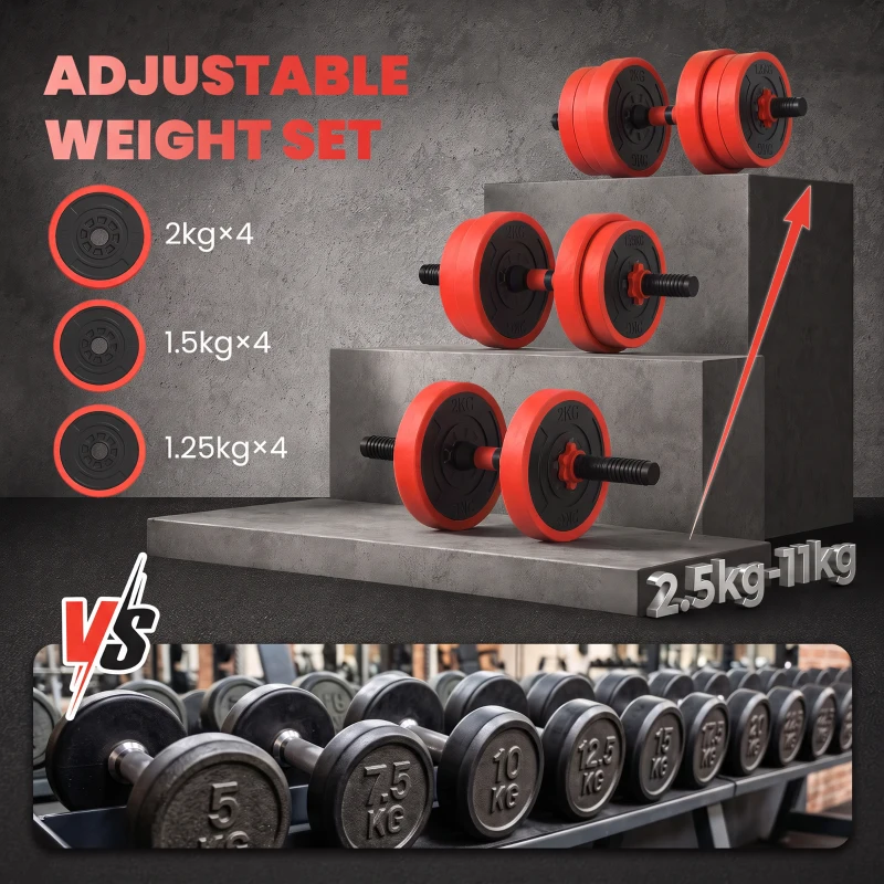 SPORTNOW 20kg 6-In-One Adjustable Weight Dumbbells Set, Barbell, Kettlebell, Push Up Stand - Red