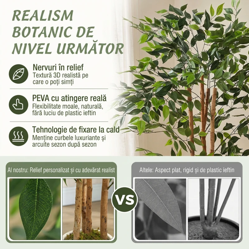 HOMCOM Plantă Artificială Ficus Banyan din Peva și Lemn, cu Ramuri Flexibile și Ghiveci din PP și Ciment, Verde