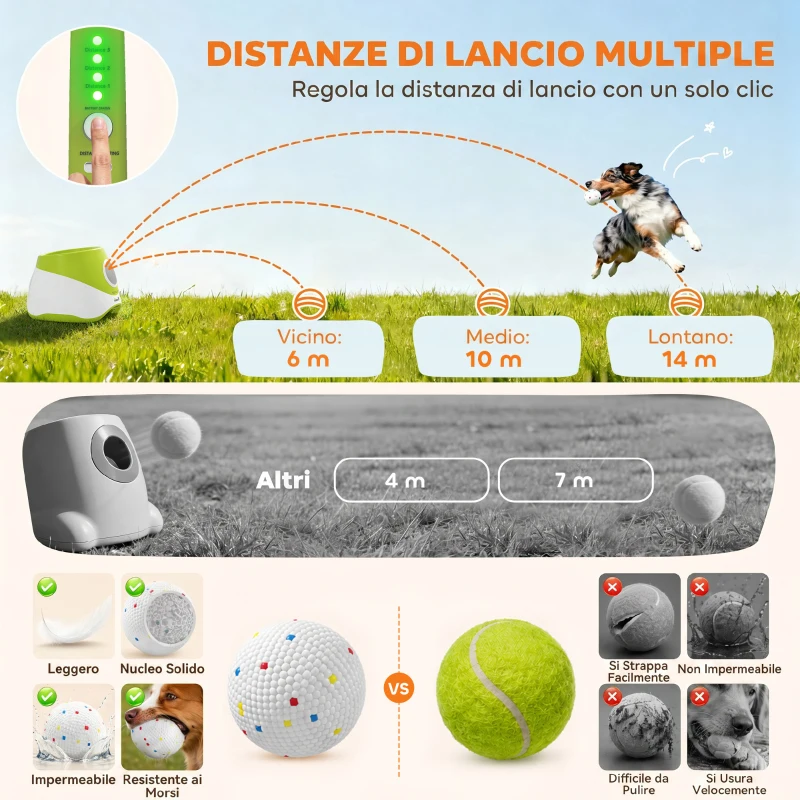 PawHut Lanzador de Pelotas para Perros Automático con 3 Pelotas ETPU Distancias Ajustables 6/10/14m Juguete Interactivo Verde