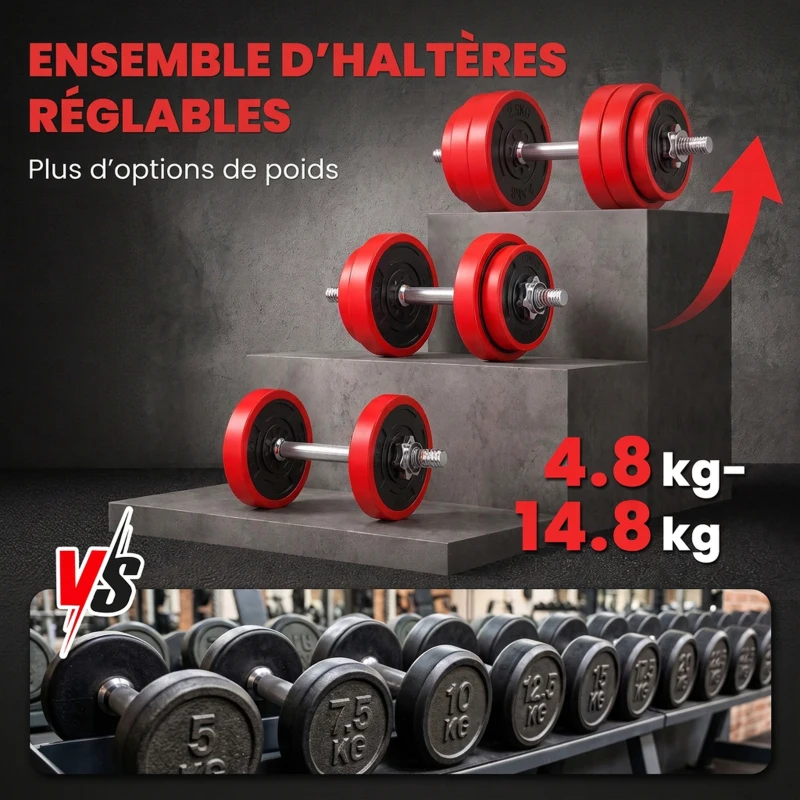 HOMCOM Haltères de 20 kg ensemble d'haltères musculation réglable avec barre d'extension pour entraînement musculaire et haltérophilie