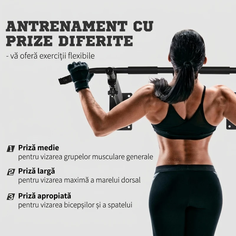 HOMCOM Bară de Tracțiuni pentru Perete 2 în 1 cu 3 Mânere Diferite, din Oțel, 93,5x65x17 cm, Negru