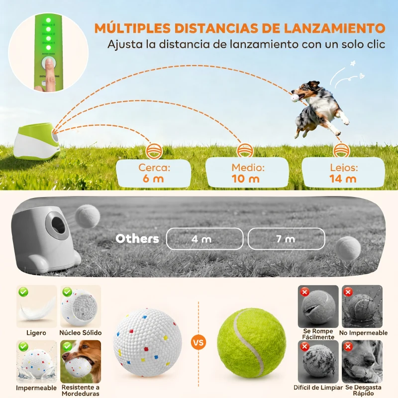 PawHut Lançador Automático de Bolas para Cães com 3 Bolas ETPU Distâncias 6/10/14 m Modo Aleatório Verde