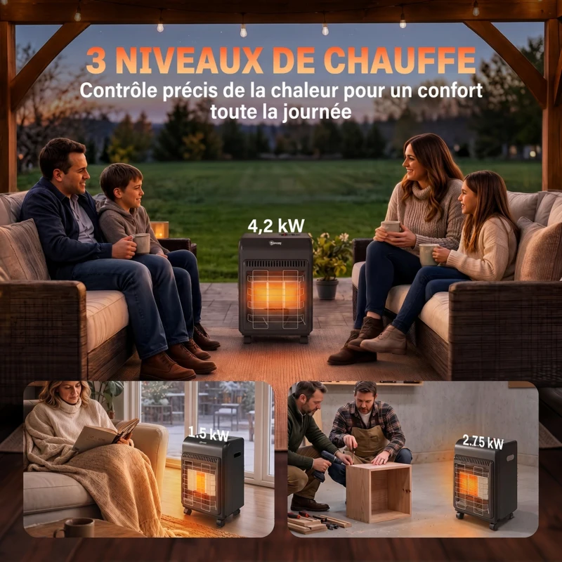 Outsunny Chauffage d'Appoint Gaz Portable 4,2kW Infrarouge Compact 2 Freins Système ODS Anti-Basculement Housse 37x29x55cm Noir
