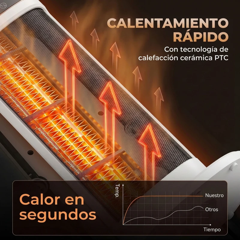 HOMCOM Calefactor Eléctrico Cerámico PTC 2000W con 4 Modos Control Remoto Protección Contra Sobrecalentamiento y Vuelcos