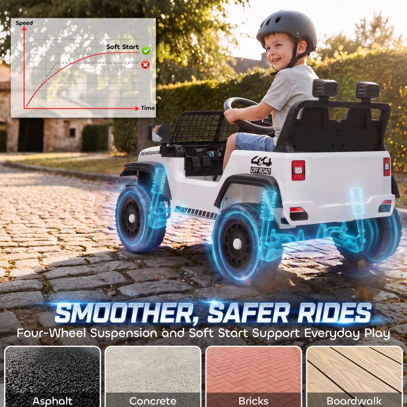 AIYAPLAY Voiture Électrique Enfants 12V, Télécommande, Batterie Lithium, Démarrage Progressif, Suspension 4 Roues, Blanc