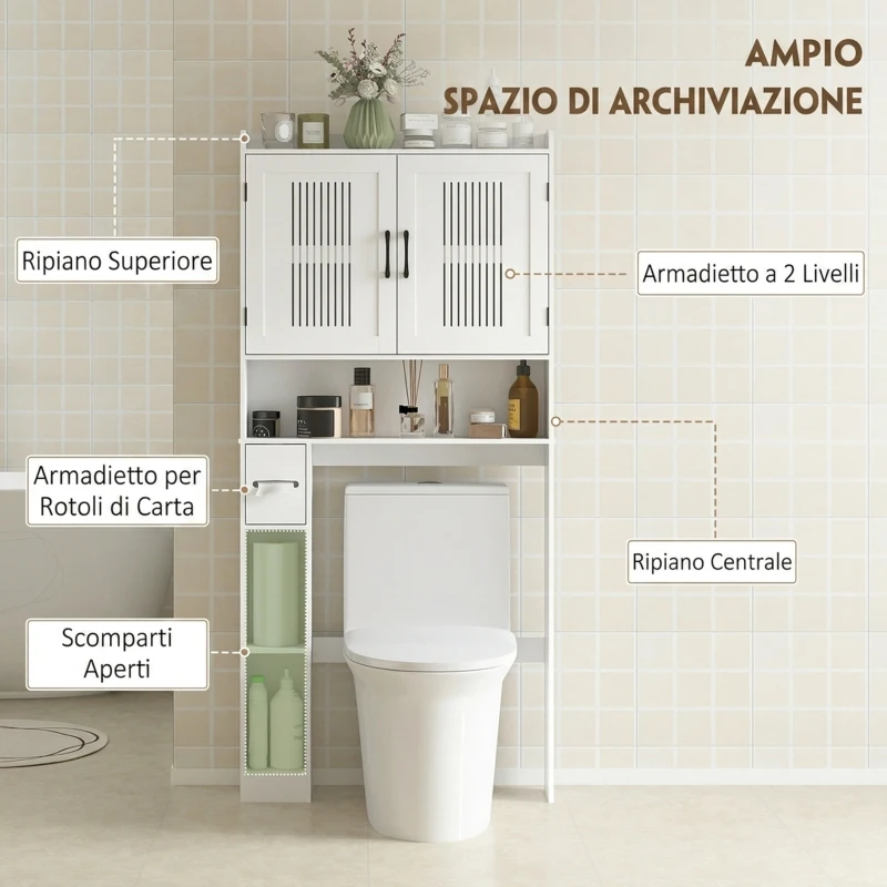 HOMCOM Mobile Sopra WC con Armadietto a 2 Ante Ventilate e Ripiani Aperti, Barra Inferiore, 80x19.5x170 cm, Bianco