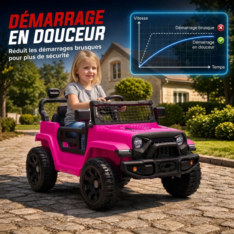AIYAPLAY Voiture Électrique Enfants 12V, Buggy Électrique Enfants, 2-4 km/h, 2 Moteurs, Télécommande, Batterie Lithium, Rose