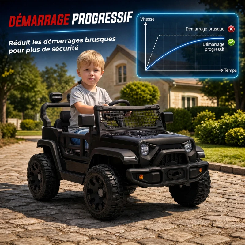 AIYAPLAY Voiture Électrique Enfants 12V, Buggy Électrique Enfants, 2-4 km/h, 2 Moteurs, Télécommande, Batterie Lithium, Noir
