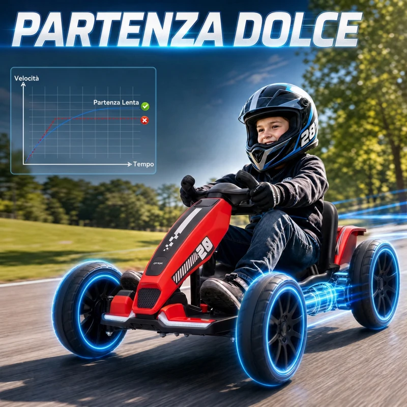 AIYAPLAY Go-Kart Elettrico per Bambini 3-6 Anni 12V con 2 Motori, Avvio Morbido, Sedile Regolabile e Luci LED, Rosso