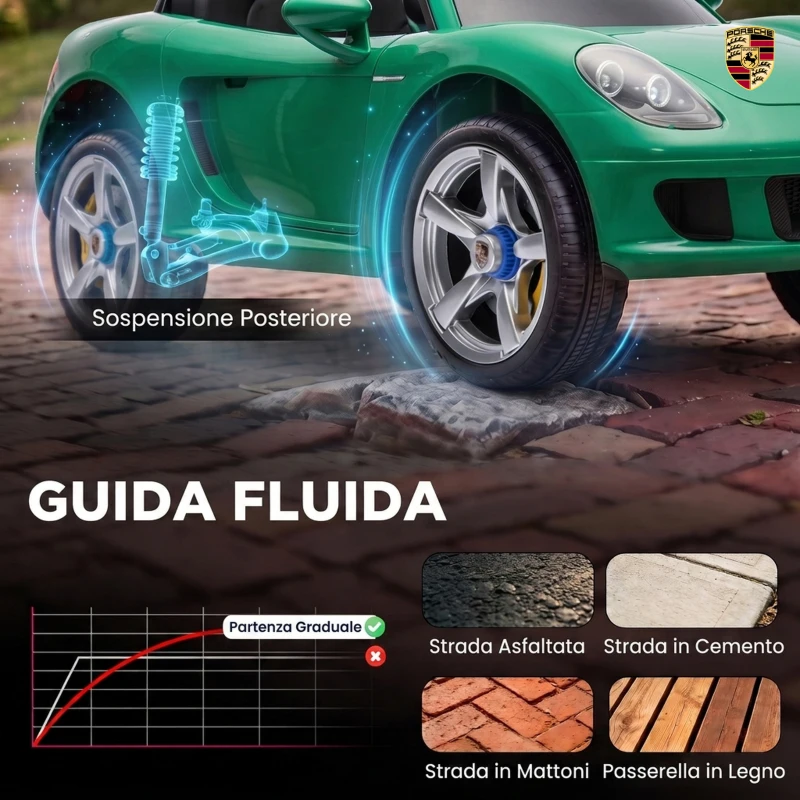 AIYAPLAY Auto Elettrica Bambini Porsche Carrera GT 12V con Telecomando, 2 Motori, Sospensioni e Porte Apribili, Verde
