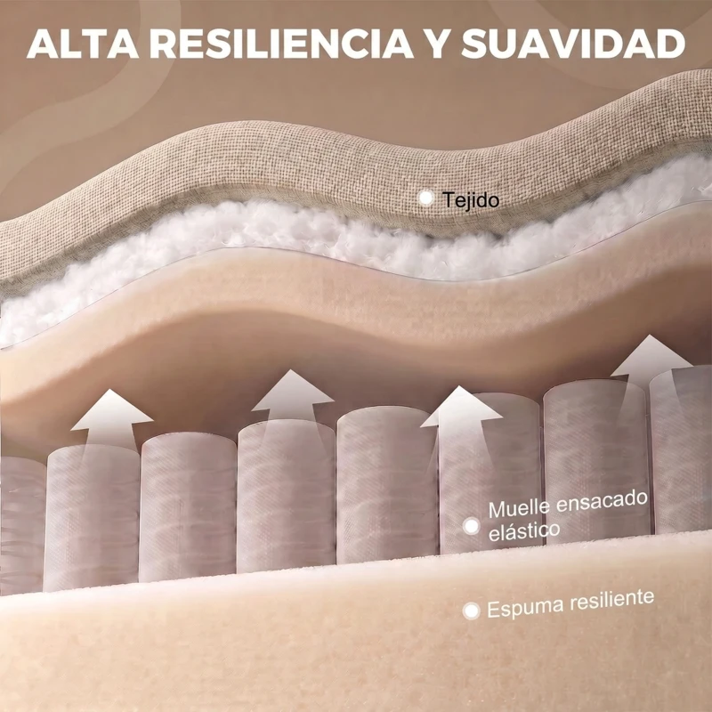 HOMCOM Sillón de Masaje con Calor Reclinación por Empuje 135° Reposapiés Reposabrazos Ajustables y 2 Bolsillos Beige