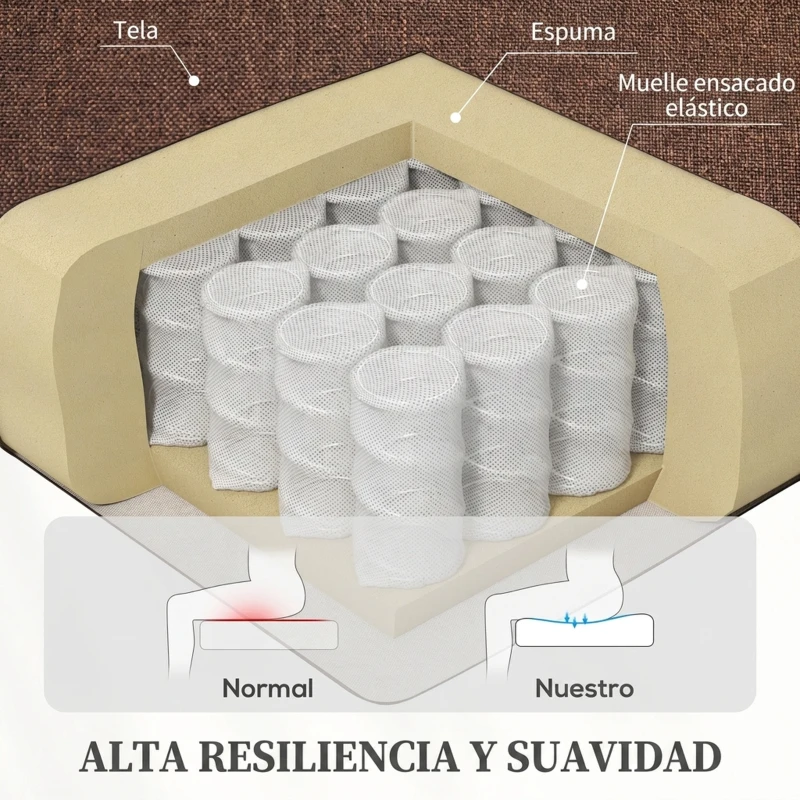 HOMCOM Sillón Relax Reclinable Eléctrico Levanta Personas de Tela Lino Control Remoto Asiento con Muelles Reposapiés Marrón