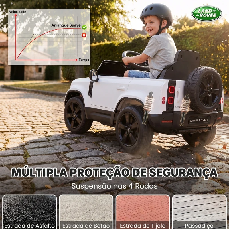 AIYAPLAY Carro Elétrico SUV Land Rover Defender 12 V para Crianças com Comando, Suspensão e Arranque Suave, Branco