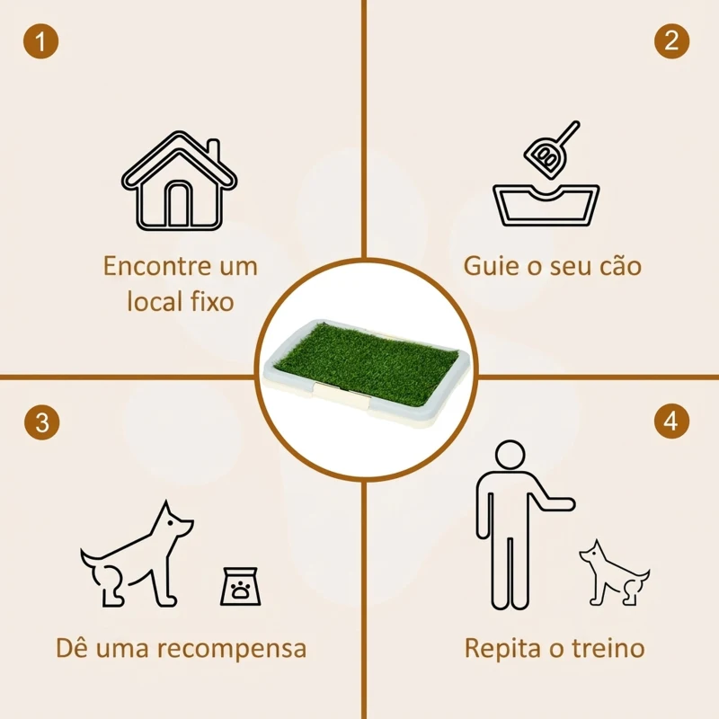 PawHut Sanita para Cães com Relva Artificial, Grelha e Tabuleiro, para Treino de Cachorros, 46,5x34x5,5 cm, Multicor