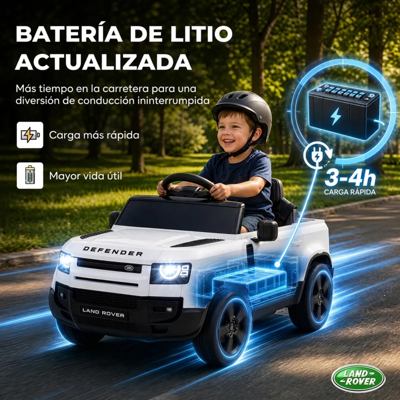 AIYAPLAY Coche Eléctrico SUV para Niños Land Rover Defender 12 V Mando a Distancia Suspensión Arranque Suave 2,7-4,5 km/h Blanco