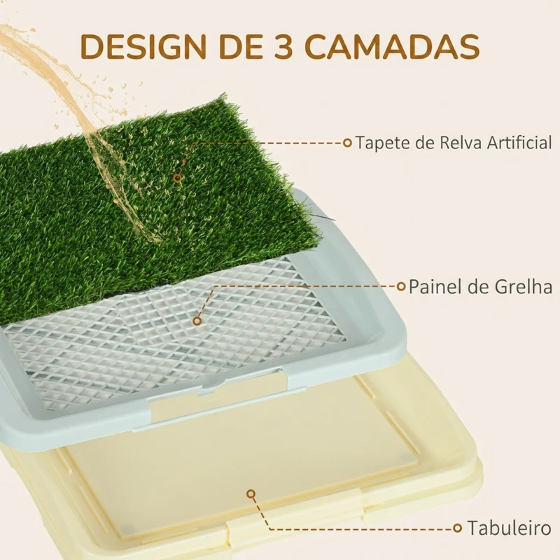 PawHut Sanita para Cães com Relva Artificial, Grelha e Tabuleiro, para Treino de Cachorros, 46,5x34x5,5 cm, Multicor