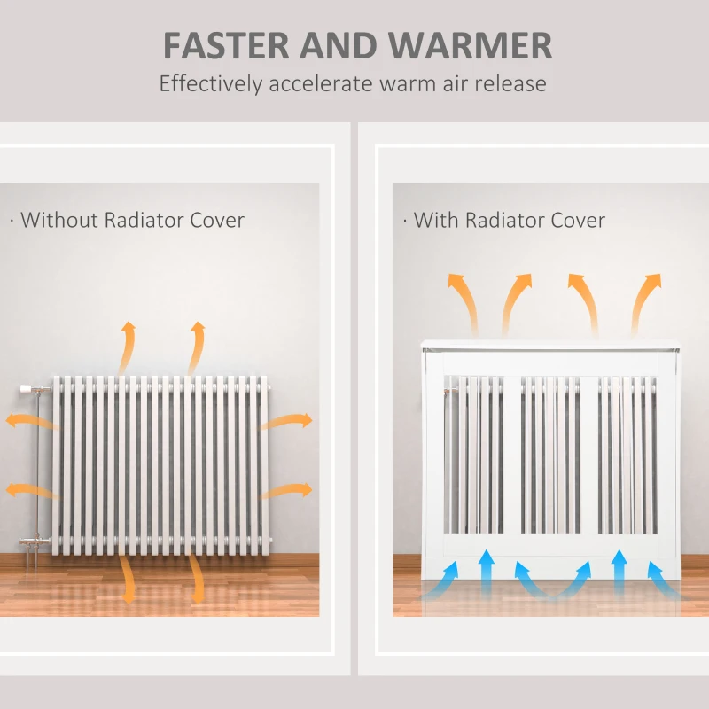 HOMCOM Radiator Cover Vertical Slatted Grille Heater Cover Top Shelf MDF Steel for Heat Circulation 90 x 18 x 84 cm White