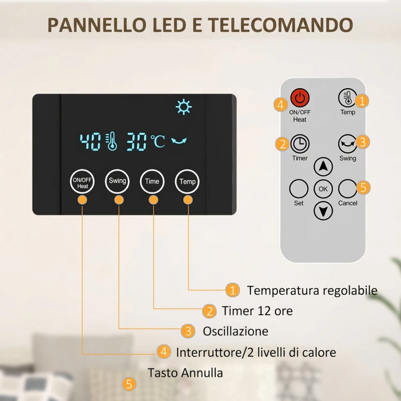 HOMCOM Termoventilatore da Parete Oscillante con Telecomando, Timer 12h e 2 Modalità, 54.5x12x21.5 cm, Grigio