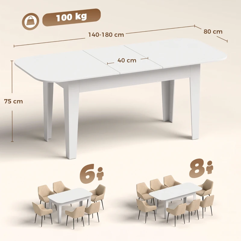 HOMCOM Extendable Oval Dining Table for 4-6, Modern Expandable Kitchen Table, Round Edges, White