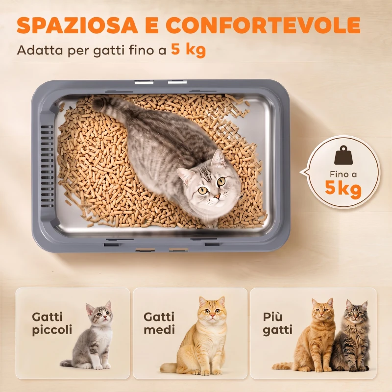 PawHut 3 in 1 Lettiera Gatto Chiusa Grande 49L in Acciaio Inox con Coperchio, Paletta, Pedana, 2 Contenitori, Grigio
