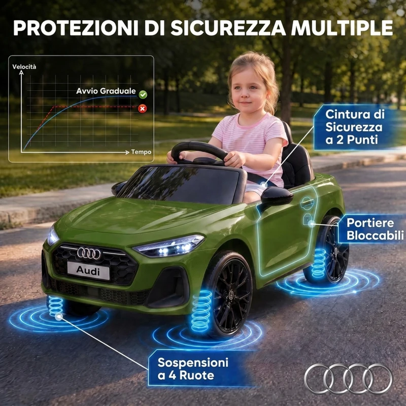 AIYAPLAY Macchina Elettrica per Bambini 12V Audi A5L con Telecomando, 2 Motori e Telecomando, Verde