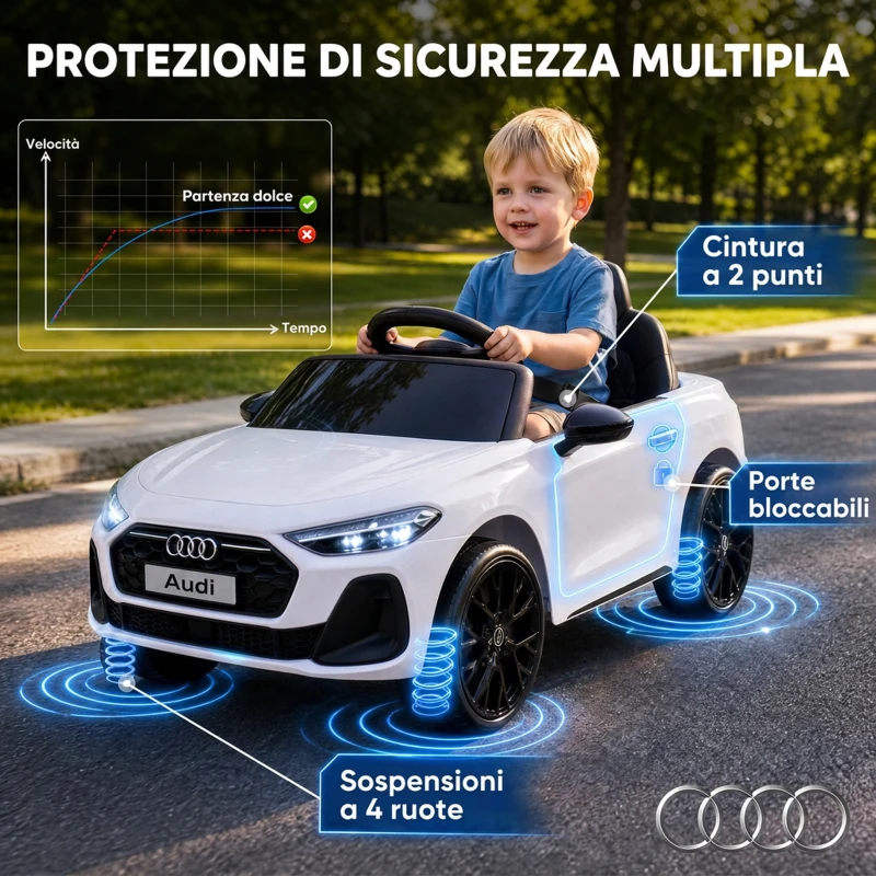 AIYAPLAY Macchina Elettrica per Bambini 12V Audi A5L con Telecomando, 2 Motori e Telecomando, Bianco