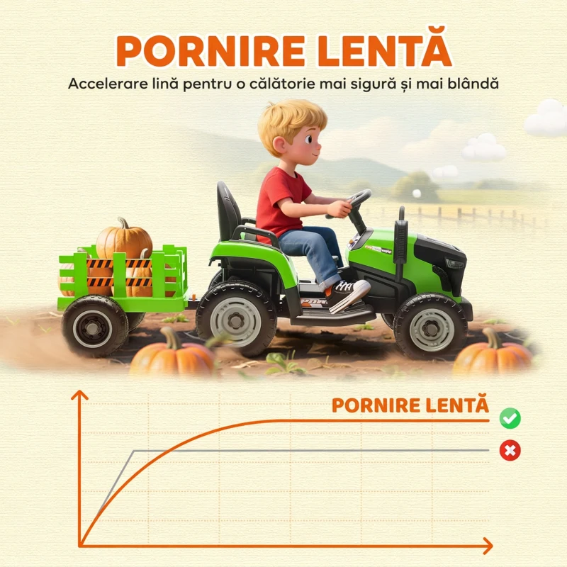 AIYAPLAY Tractor electric pentru copii cu remorcă detașabilă și telecomandă, din plastic și metal, 139x58x55 cm, verde