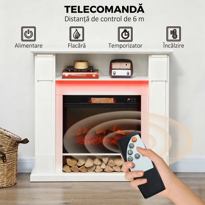 HOMCOM Șemineu Electric 1800W Reglabil cu Flacără 3D, Raft, Timer și Telecomandă, 105x27x97 cm, Alb