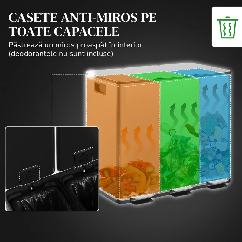HOMCOM Pubelă de reciclare 45L cu 3 compartimente și închidere silențioasă, din oțel inoxidabil și PP, 61.9x36.6x43.2 cm, argintiu
