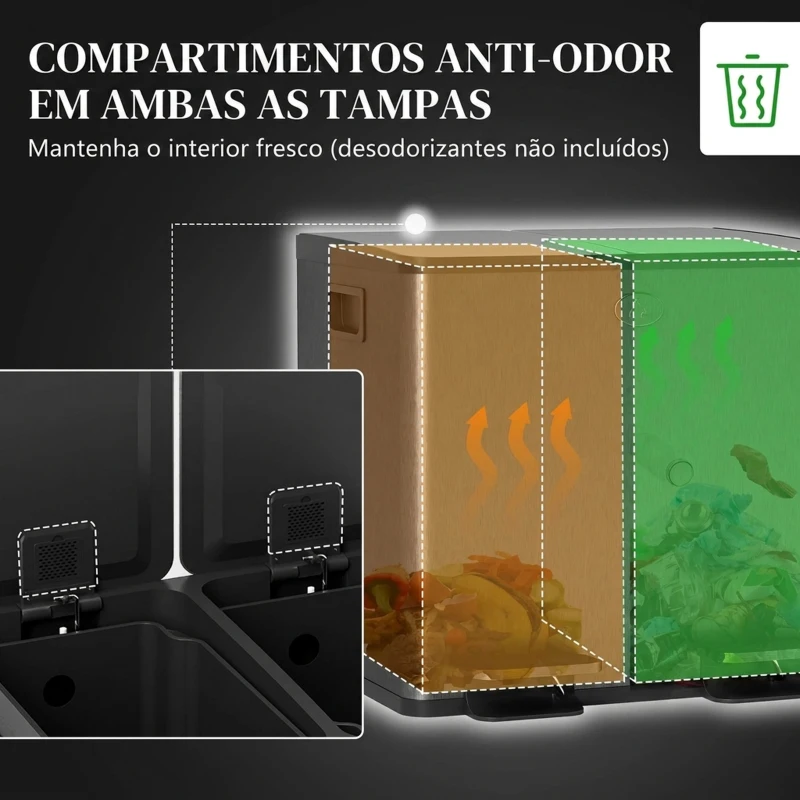 HOMCOM Caixote do Lixo de Cozinha em Aço Inoxidável com 2 Compartimentos 2x15L, Pedal, Tampas de Fecho Suave e Baldes Amovíveis - Preto