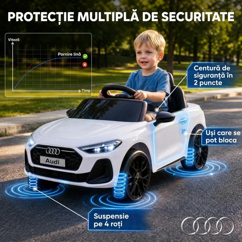 AIYAPLAY Mașină Electrică pentru Copii 12V Audi A5L cu Telecomandă, Baterie cu Litiu, 2 Motoare, Telecomandă, Roz
