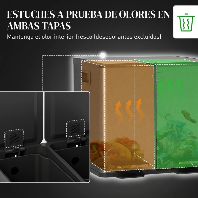 HOMCOM Papelera Cocina de Acero Inoxidable con 2 Compartimentos 2x15L Pedal Tapas de Cierre Suave y Cubo Extraíble Negro