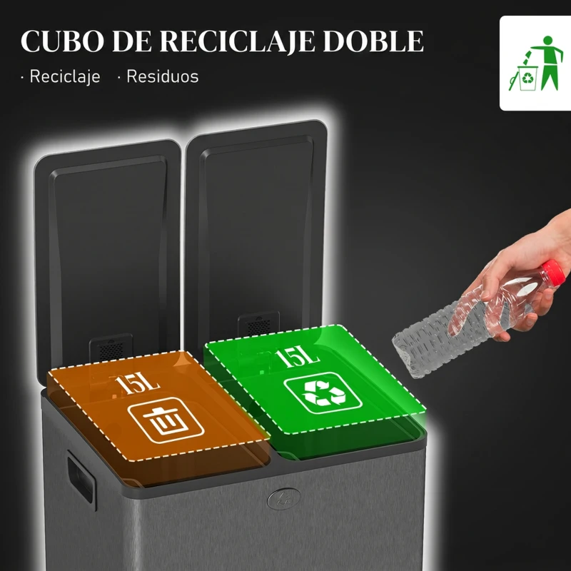 HOMCOM Papelera Cocina de Acero Inoxidable con 2 Compartimentos 2x15L Pedal Tapas de Cierre Suave y Cubo Extraíble Negro