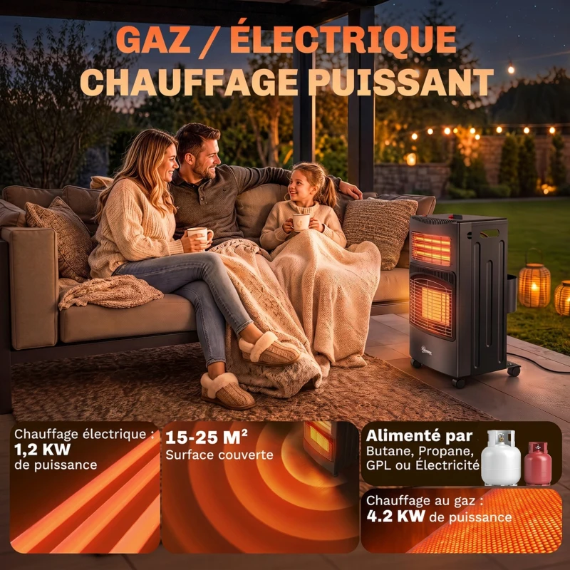 Outsunny Chauffage d'Appoint Gaz et Électrique 4200W/1200W Infrarouge Pliable 3 Niveaux 2 Freins Sécurité ODS 45x42x75cm Noir