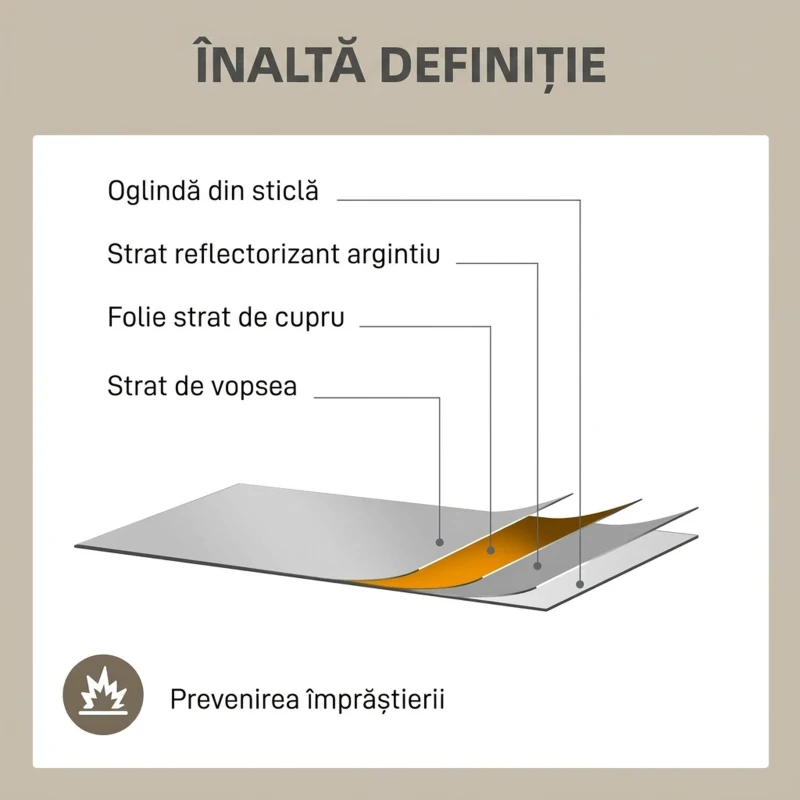 HOMCOM Oglindă de Perete Stil Fereastră cu Montare Verticală și Orizontală, 110x50cm, Aurie