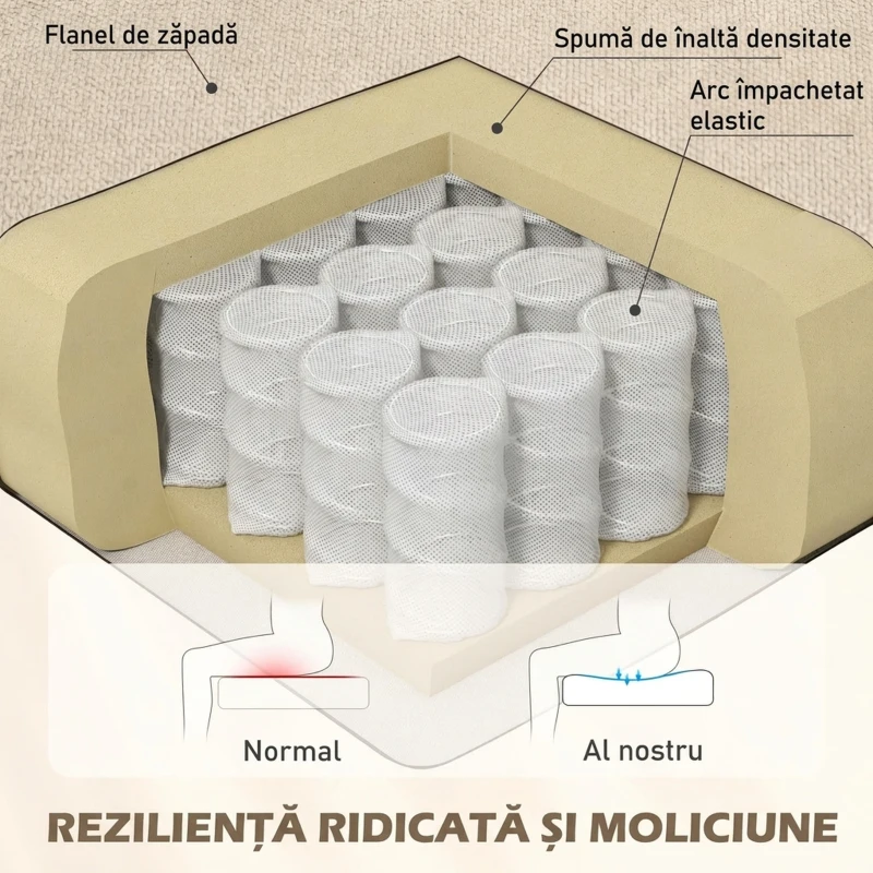 HOMCOM Fotoliu pentru Living în Stil Franțuzesc cu Șezut Tapițat și Perne din Catifea de Gheață, 74x86x102 cm, Bej