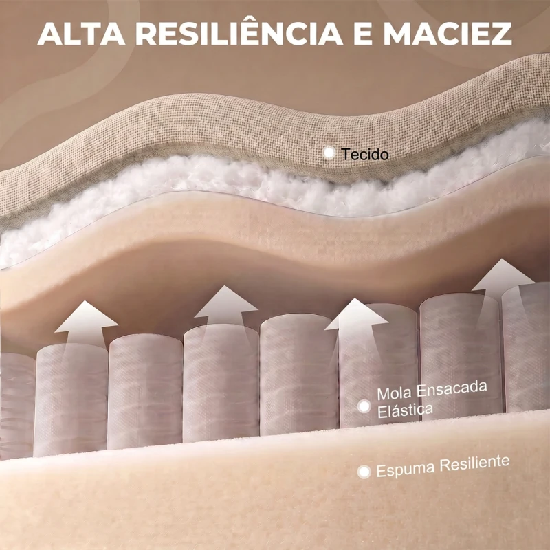 HOMCOM Poltrona de Massagem com Aquecimento, Reclinação Push-Back 135°, Apoio para Pés, Apoios de Braços Ajustáveis e 2 Bolsos, Bege