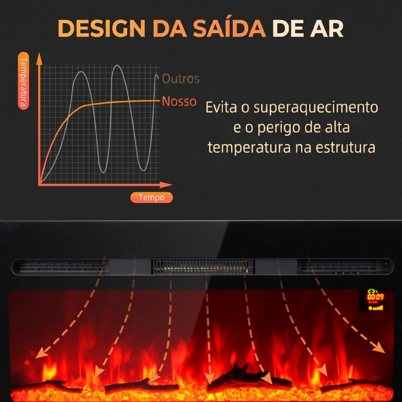 HOMCOM Lareira Elétrica de Parede, Aquecedor 1800W, Chama LED 3D, Cristais, 3 Cores, 5 Níveis de Brilho, Comando, Temporizador, Ecrã Tátil, Preto