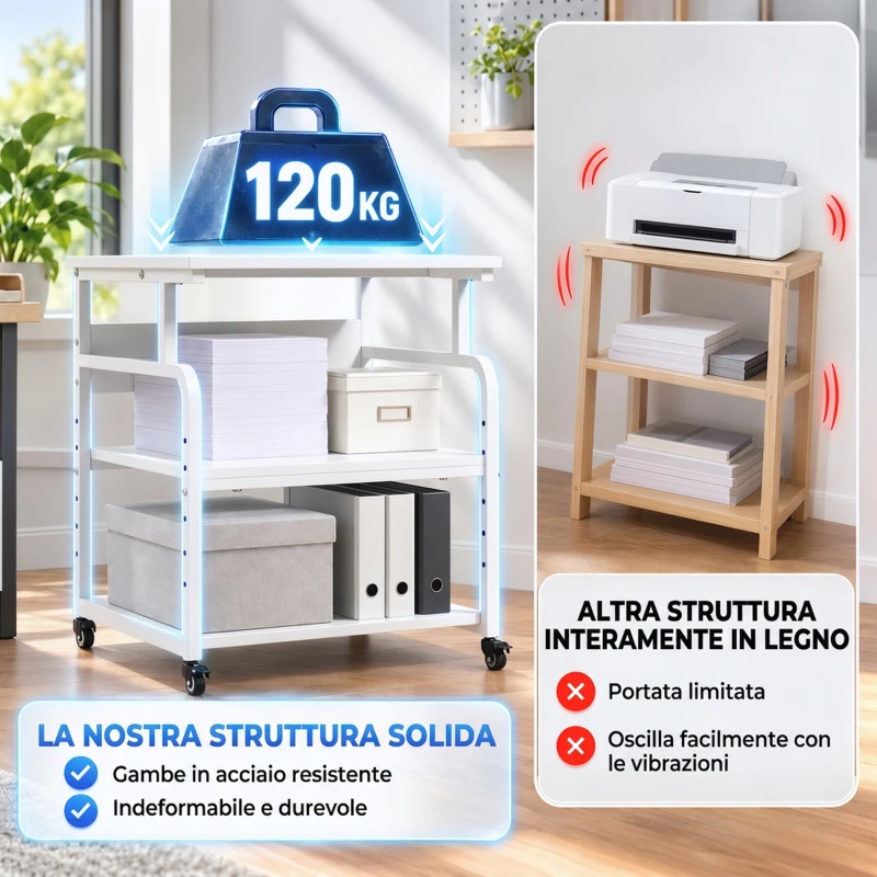 HOMCOM Supporto per Stampante 3 Ripiani con Ruote in Acciaio Bianco