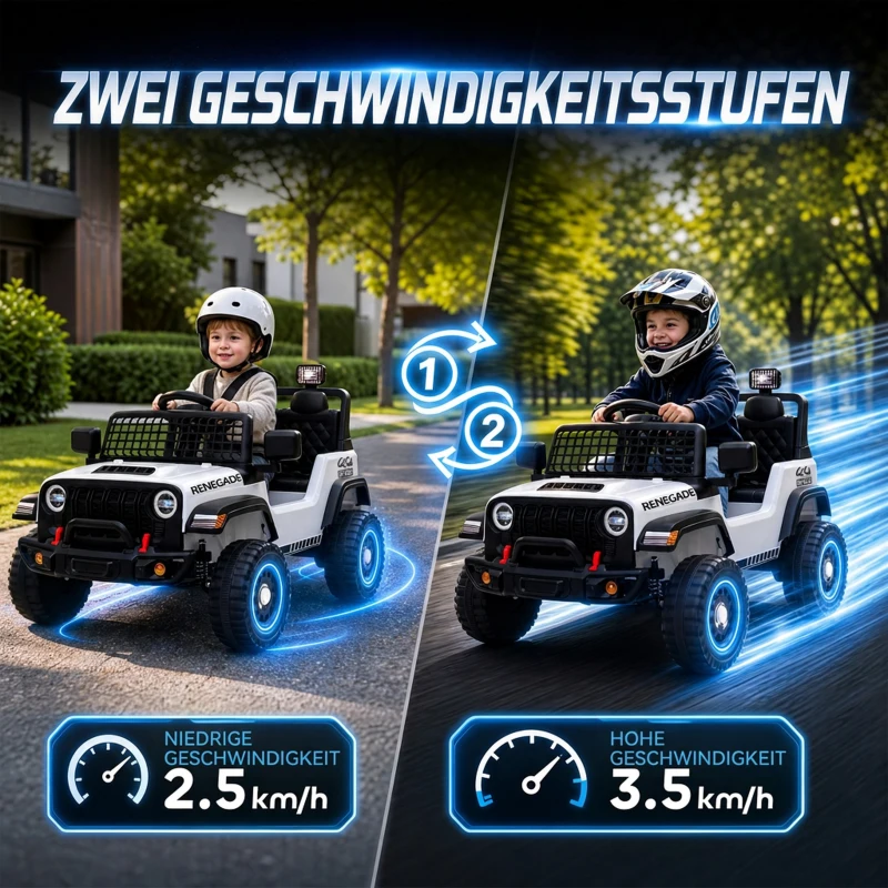 AIYAPLAY Kinder Elektroauto 12V Elektroauto für Kinder mit Fernbedienung Lithium-Akku 2 Motoren Sanftanlauf 4-Rad-Federung Weiß
