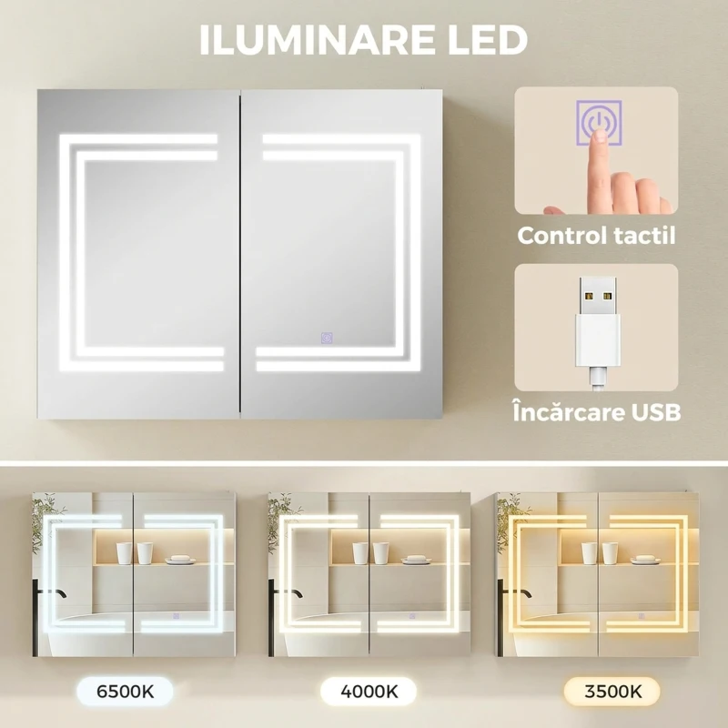kleankin Oglindă Baie cu Dulap și LED, 80 x 65cm, Ușă Soft Close, Reglabilă pe 3 Culori, Rafturi Ajustabile, Alb Lucios