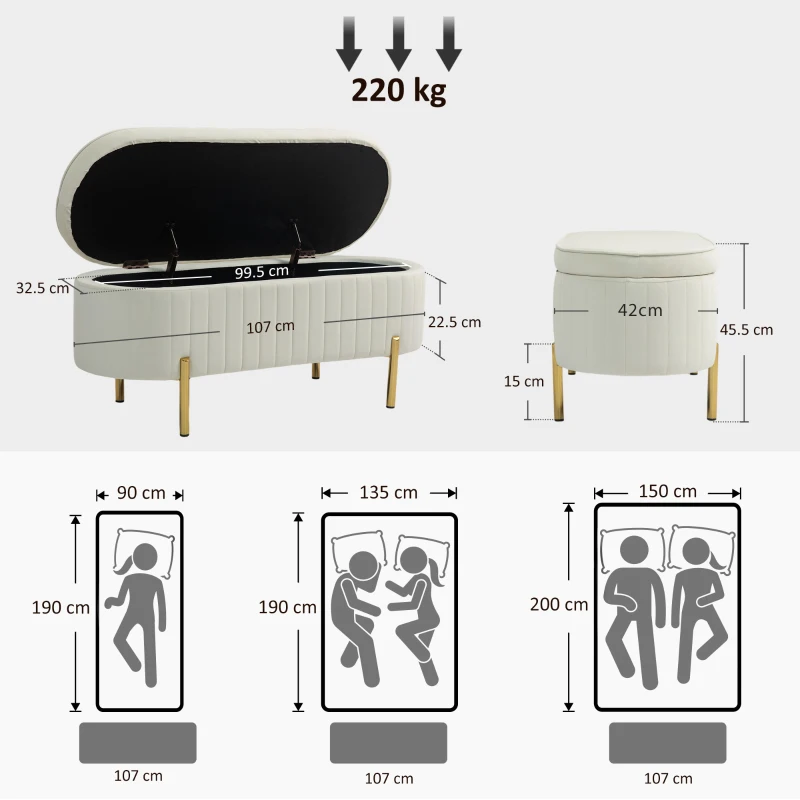 HOMCOM Bancă ovală cu depozitare 72 L, capac rabatabil, tapițată cu catifea, 107 x 42 x 45,5 cm, crem