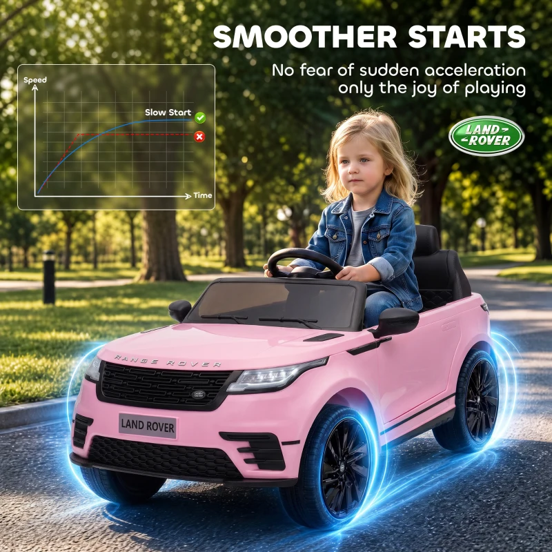 AIYAPLAY Range Rover Velar Licensed 12V Electric Car for Kids with Remote, 4-Wheel Suspension, Slow Start for 2-4 Years, Pink