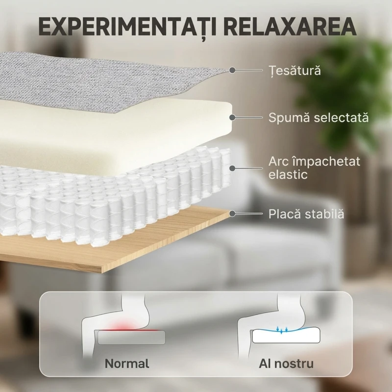 HOMCOM Canapea modernă cu 2 locuri, compactă, din țesătură cu efect de in, 136x77x86 cm, gri deschis