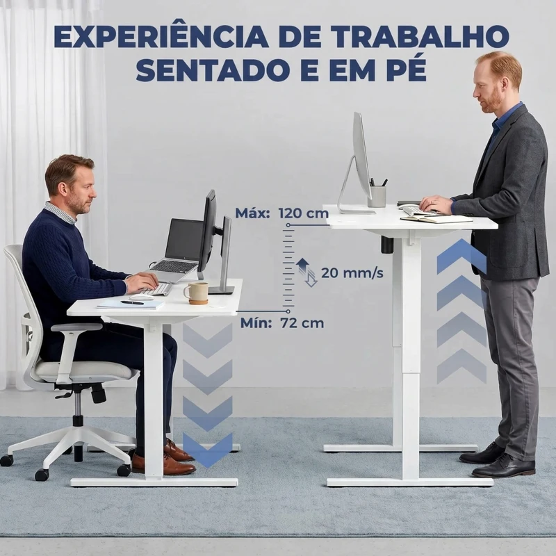 HOMCOM Secretária Elevatória Elétrica 140x70 cm, Altura Regulável 72-120 cm, 3 Memórias, Silenciosa, 2 Ganchos, 2 Passa-Cabos, Branca