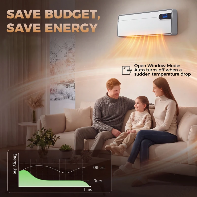 HOMCOM Chauffage Mural en Céramique Intelligent 2000 W, Wi-Fi, Compatible Alexa et Google Home, Oscillation, Blanc