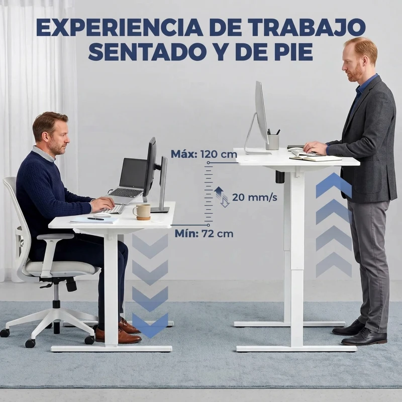 HOMCOM Escritorio Elevable Eléctrico 140x70 cm Altura Ajustable 72-120 cm 3 Memorias Silencioso 2 Ganchos 2 Pasacables Blanco