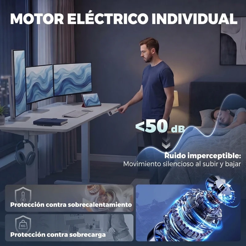 HOMCOM Escritorio Elevable Eléctrico 140x70 cm Altura Ajustable 72-120 cm 3 Memorias Silencioso 2 Ganchos 2 Pasacables Blanco